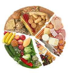таблица калорийности продуктов